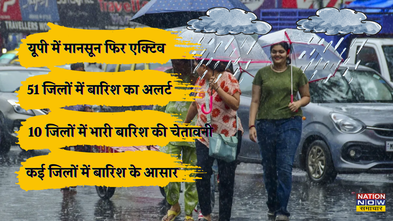 UP Monsoon Forecast