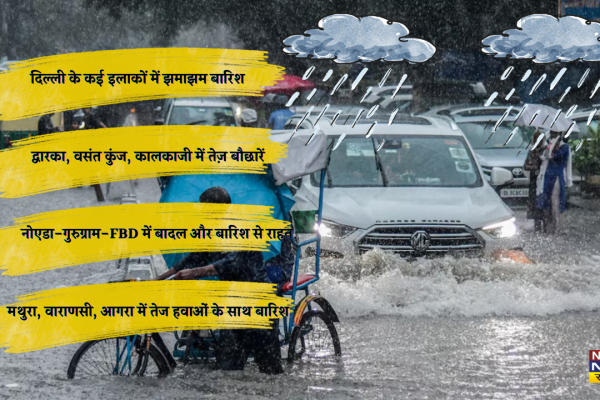 Delhi NCR rain: दिल्ली-NCR में झमाझम बारिश, ऑरेंज-येलो अलर्ट जारी, यूपी-हरियाणा-राजस्थान में तेज हवाएं Delhi NCR rain