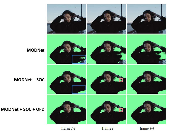 🎬 Experience the Creative Rush: How Green Screen Magic Transforms Ordinary Videos into Masterpieces 10 image 18 10