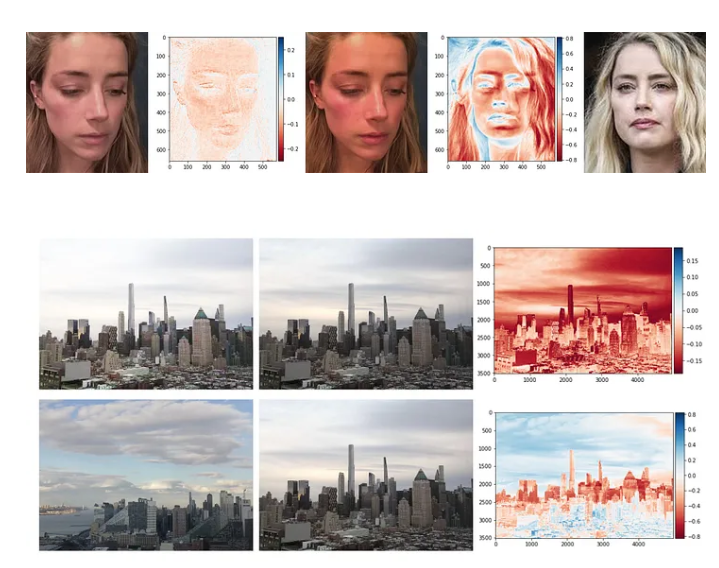 🎬 Experience the Creative Rush: How Green Screen Magic Transforms Ordinary Videos into Masterpieces 6 image 19 6
