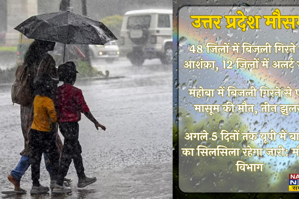 UP HEAVY RAIN ALERT