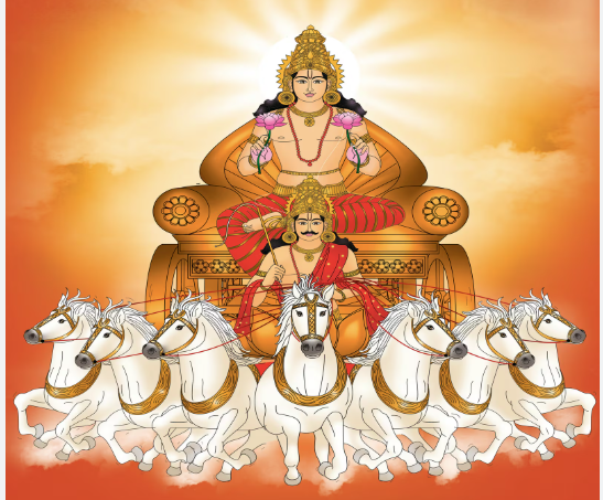 छठ महापर्व की पौराणिक कथाएं: आस्था, श्रद्धा और सूर्योपासना का महात्म्य 5 छठ महापर्व की पौराणिक कथाएं: आस्था, श्रद्धा और सूर्योपासना का महात्म्य